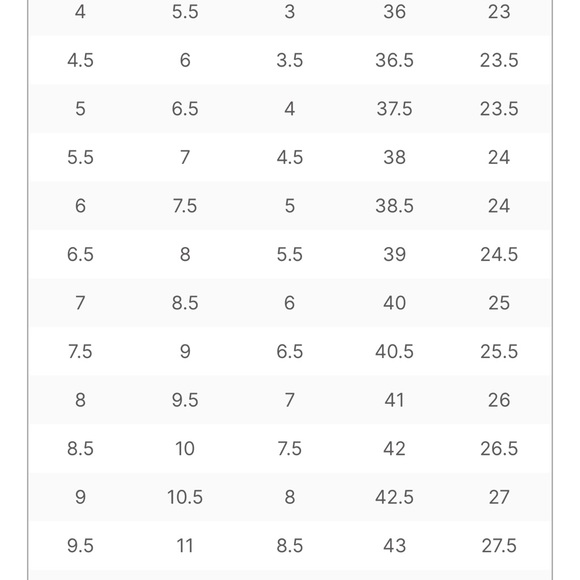 AIR FORCE 1 '07 LV8
"Be Kind" mens sz 7.5 women’s as 9 - Picture 6 of 9